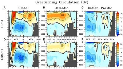 A Three-Dimensional Model of the Marine Nitrogen Cycle during the Last Glacial Maximum Constrained by Sedimentary Isotopes